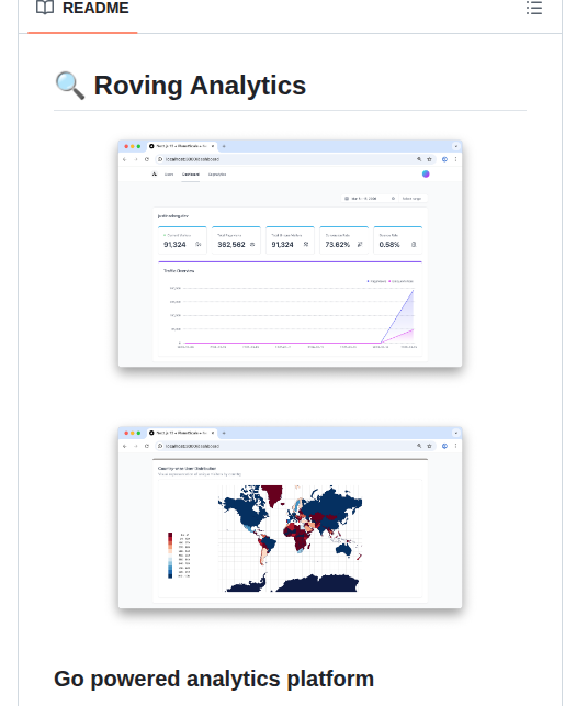 Ssdong Roving Analytics screenshot