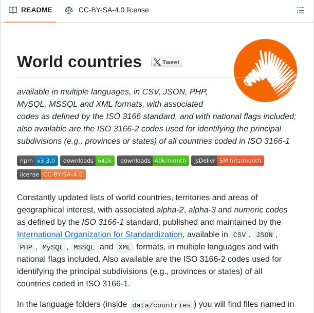 Stefangabos World_countries screenshot
