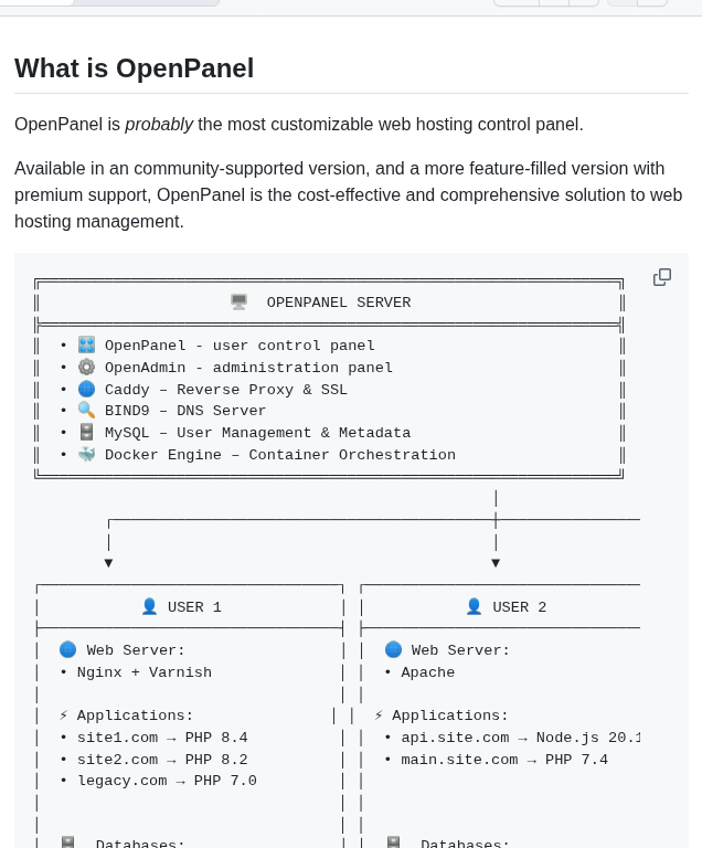 Stefanpejcic Openpanel screenshot