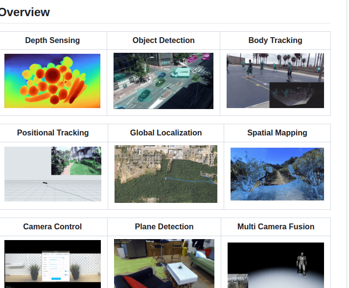 Stereolabs Zed Sdk screenshot