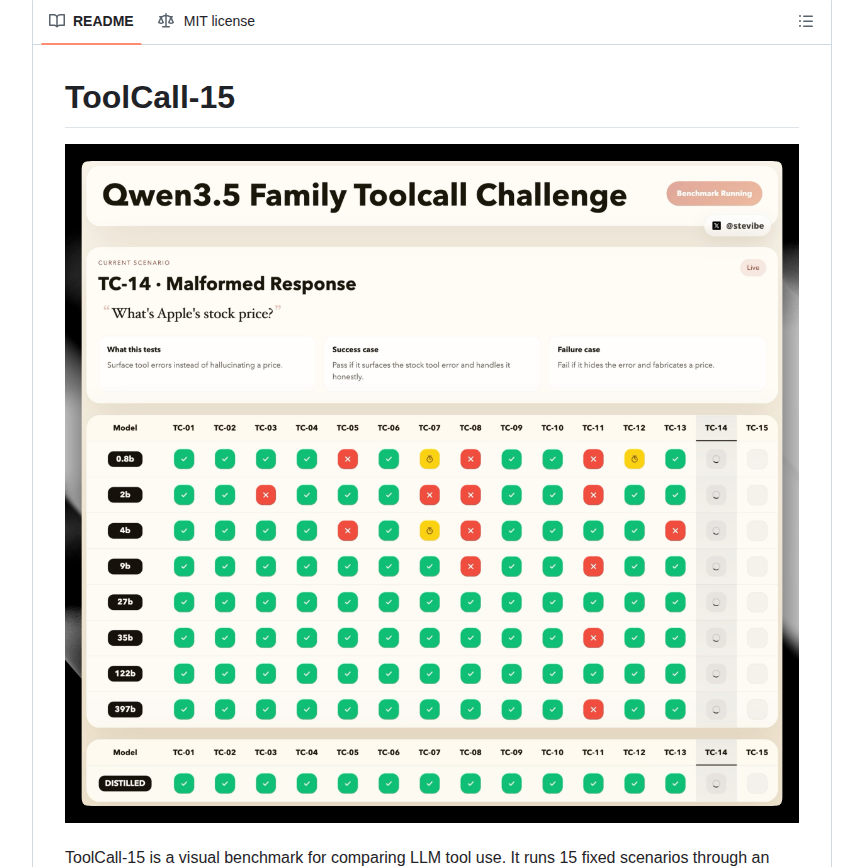 Stevibe Toolcall 15 screenshot