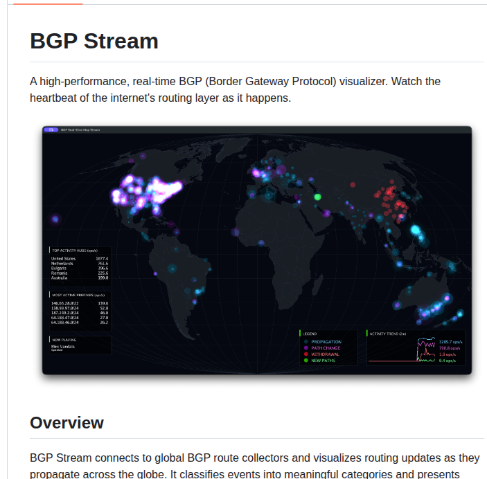 Sudorandom Bgp Stream screenshot