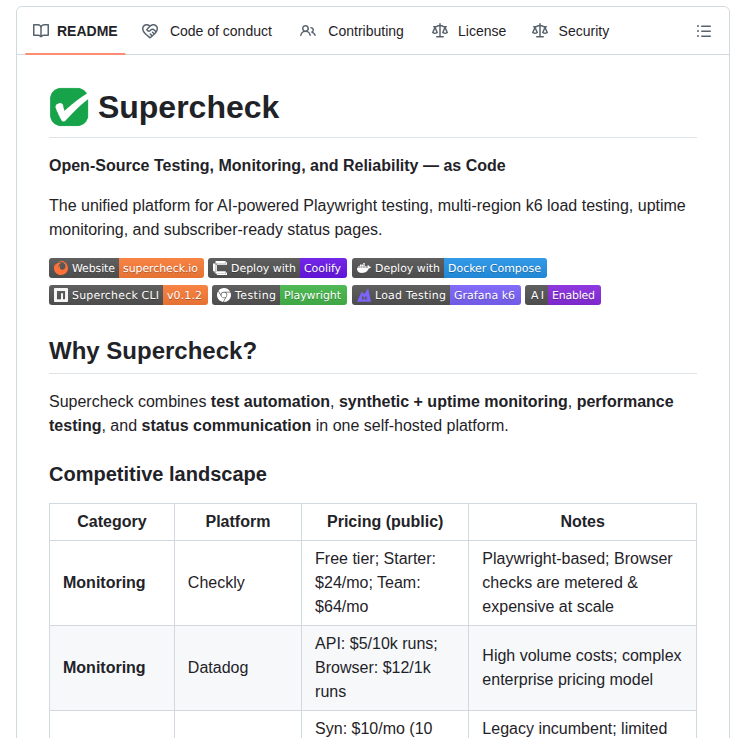Supercheck Io Supercheck screenshot