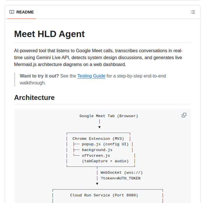 Suryawork574 Meet_hld_agent screenshot