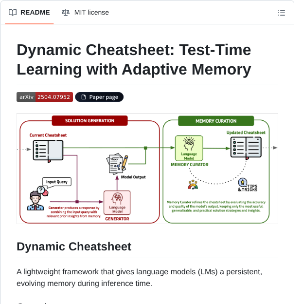 Suzgunmirac Dynamic Cheatsheet screenshot