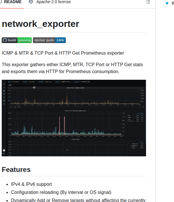 Syepes Network_exporter screenshot