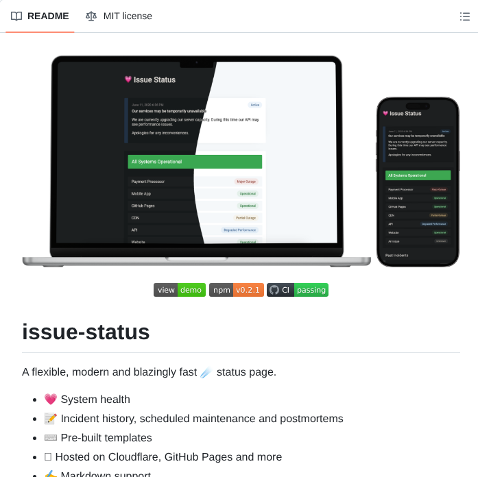 Tadhglewis Issue Status screenshot