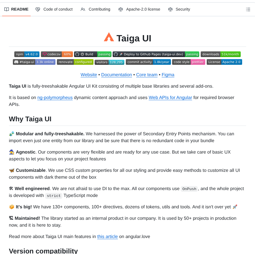 Taiga Family Taiga Ui screenshot