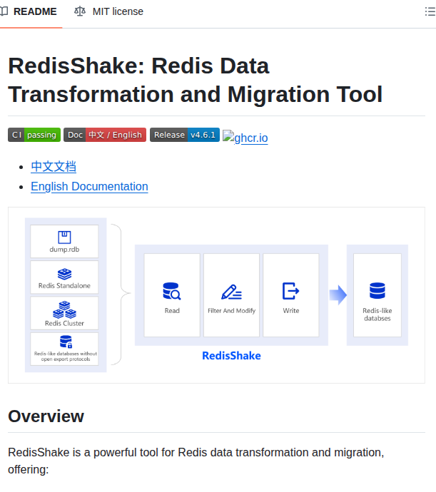 Tair Opensource Redisshake screenshot