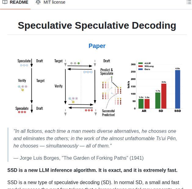 Tanishqkumar Ssd screenshot