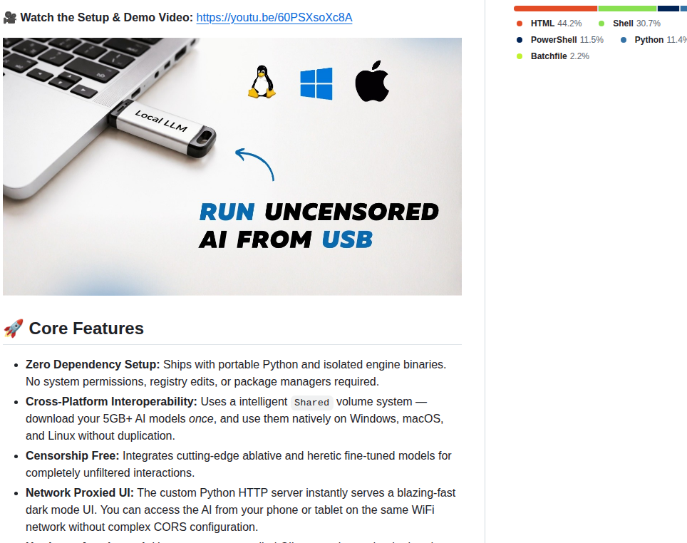 Techjarves Usb Uncensored Llm screenshot