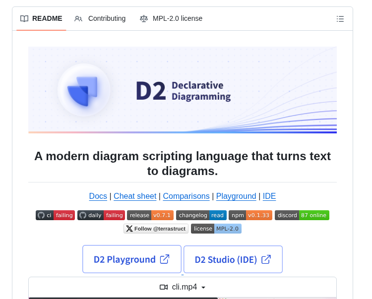 Terrastruct D2 screenshot