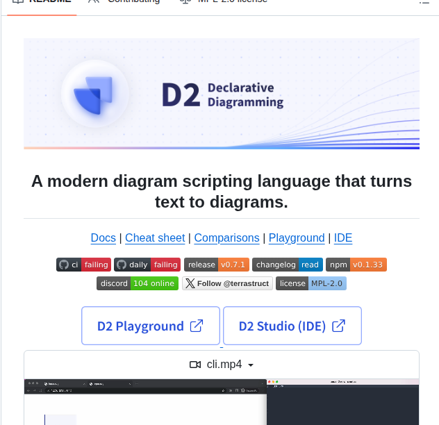 Terrastruct D2 screenshot