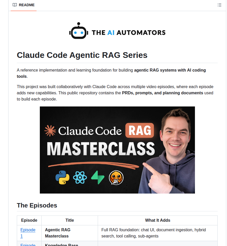 Theaiautomators Claude Code Agentic Rag Series screenshot