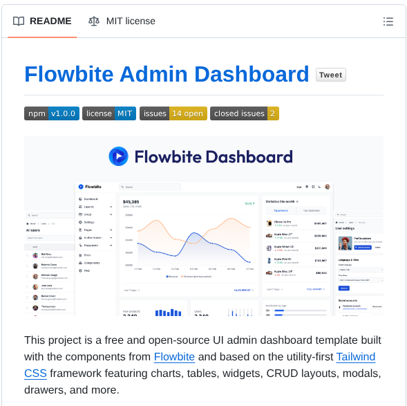 Themesberg Flowbite Admin Dashboard screenshot