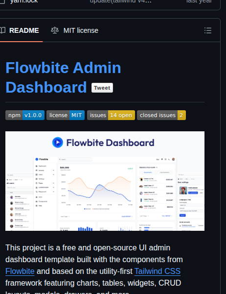 Themesberg Flowbite Admin Dashboard screenshot