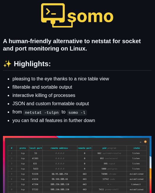 Theopfr Somo screenshot