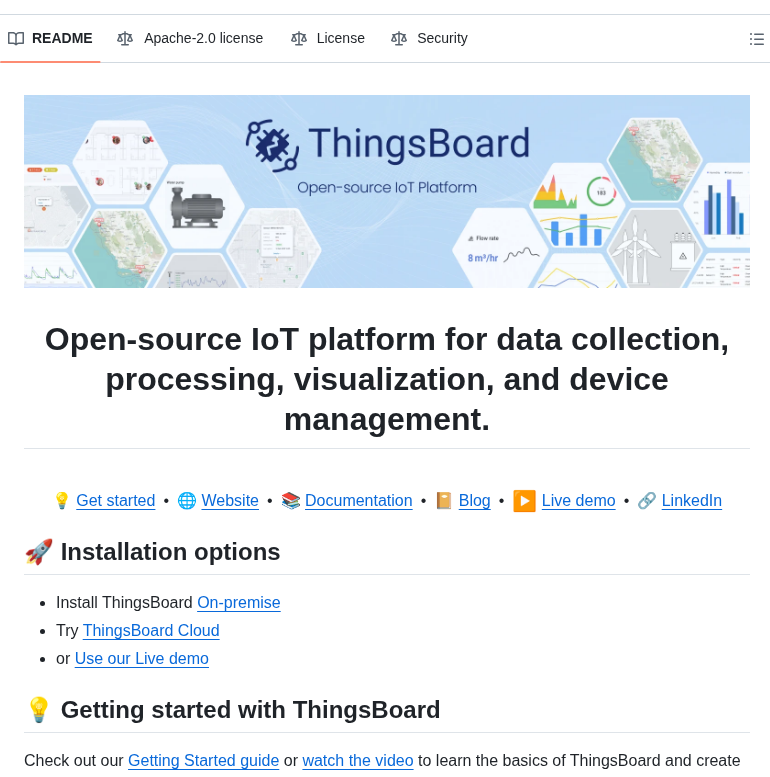 Thingsboard Thingsboard screenshot