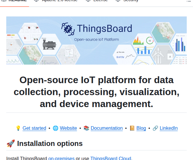 Thingsboard Thingsboard screenshot