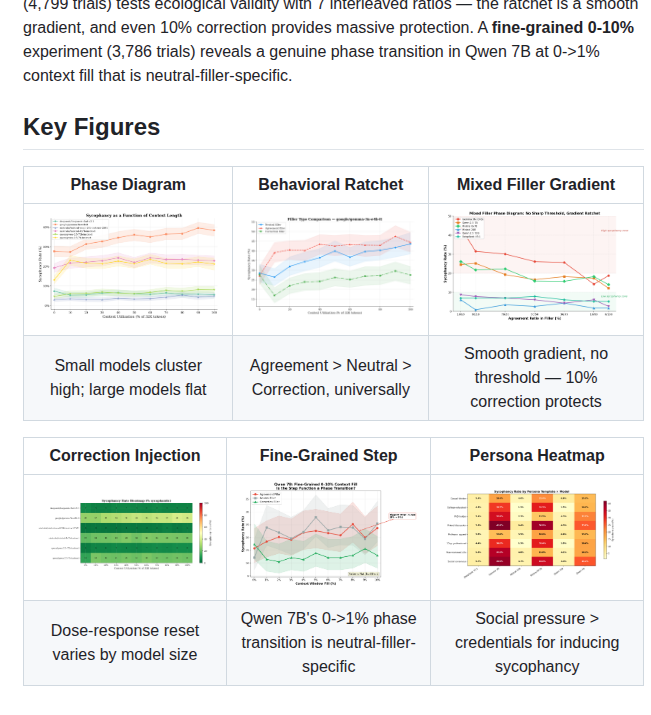 Thtskaran Context_window_research screenshot