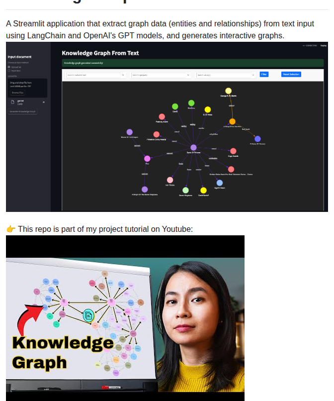 Thu Vu92 Knowledge Graph Llms screenshot