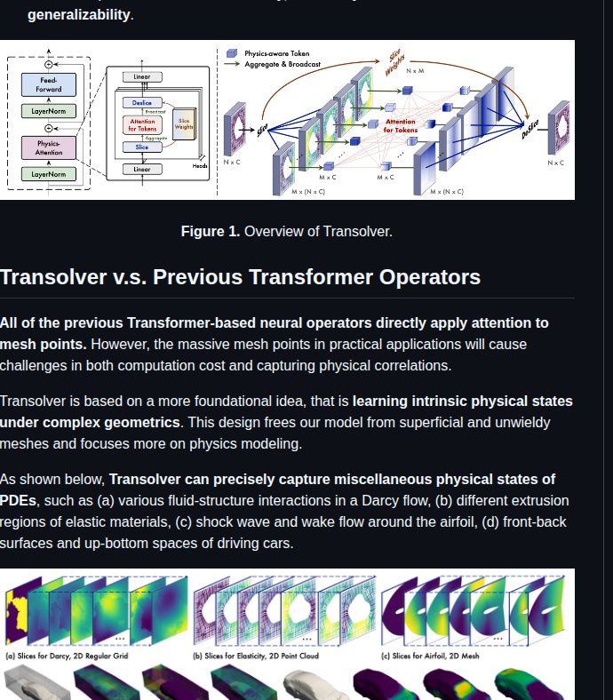 Thuml Transolver screenshot