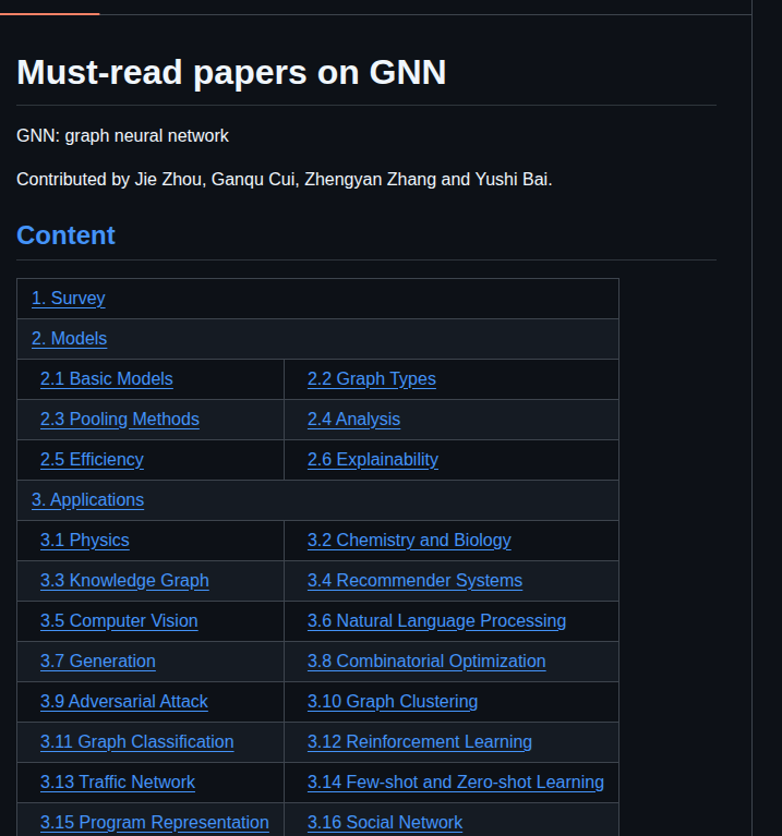 Thunlp Gnnpapers screenshot