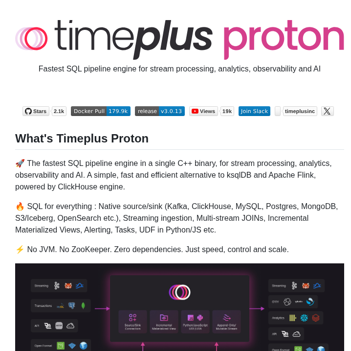 Timeplus Io Proton screenshot