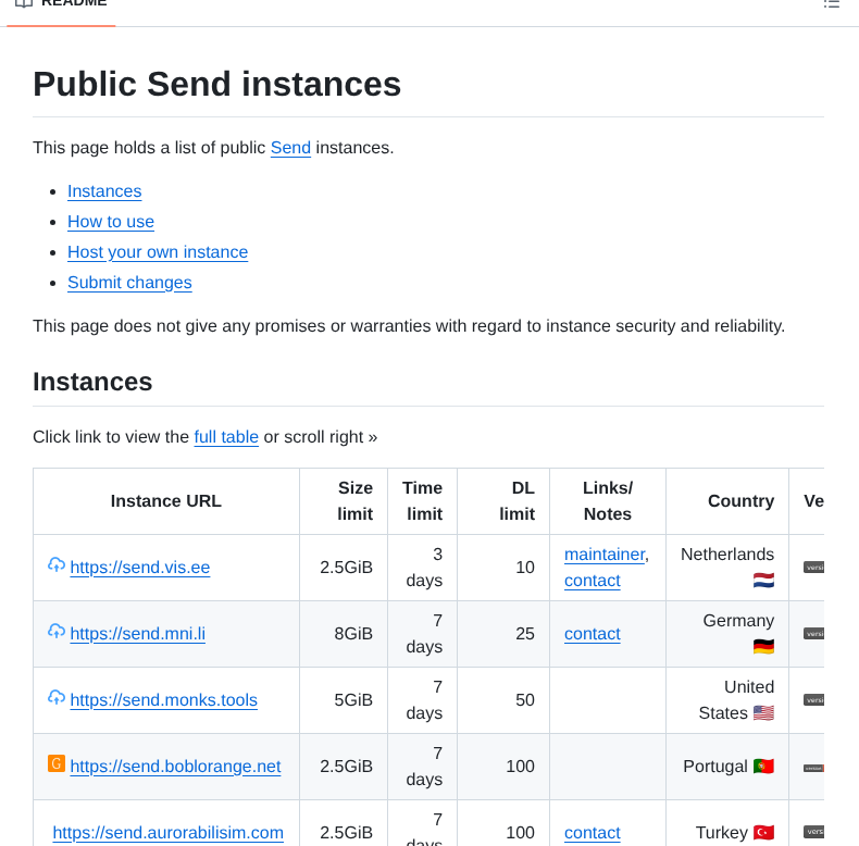 Timvisee Send Instances screenshot