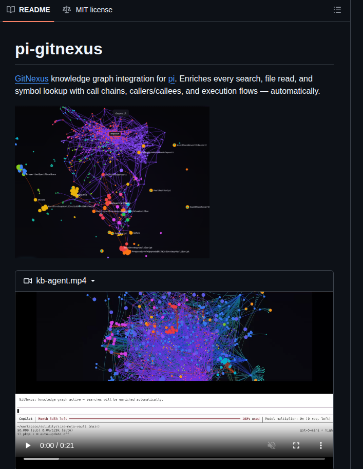 Tintinweb Pi Gitnexus screenshot