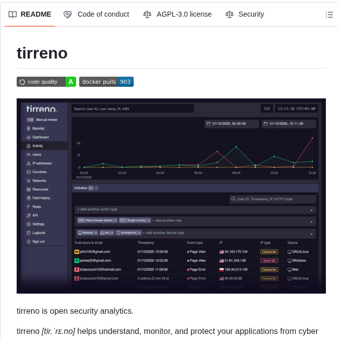Tirrenotechnologies Tirreno screenshot