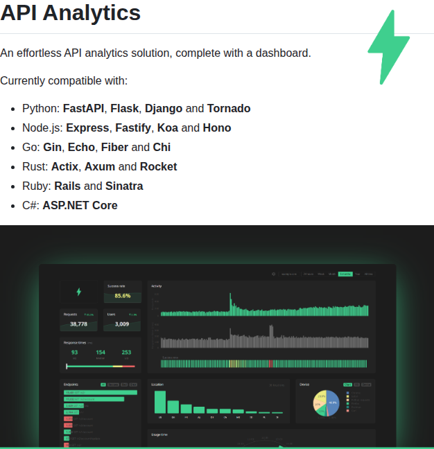 Tom Draper Api Analytics screenshot