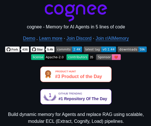 Topoteretes Cognee screenshot