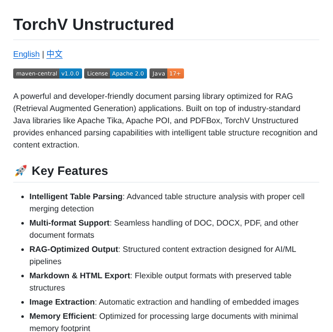 Torchv Torchv Unstructured screenshot