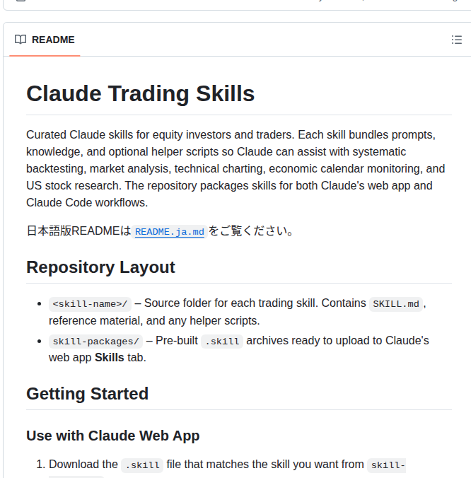 Tradermonty Claude Trading Skills screenshot