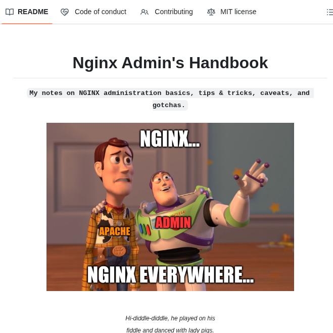 Trimstray Nginx Admins Handbook screenshot
