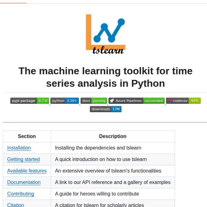 Tslearn Team Tslearn screenshot