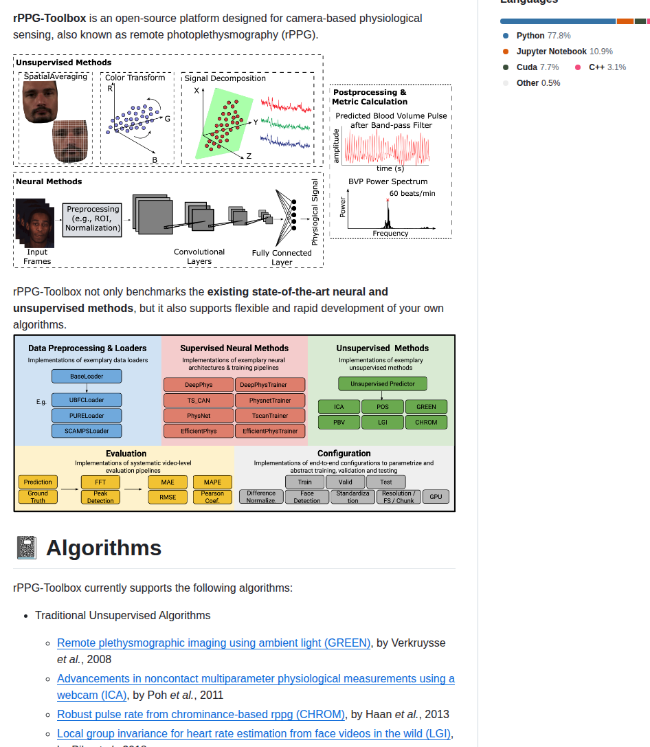Ubicomplab Rppg Toolbox screenshot