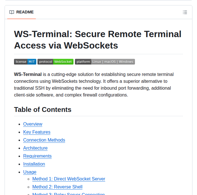 Uditrajput03 Ws Terminal screenshot