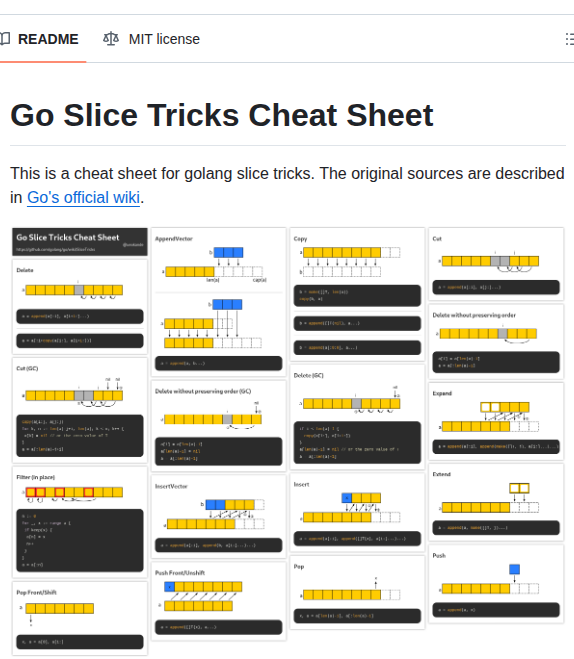 Ueokande Go Slice Tricks screenshot