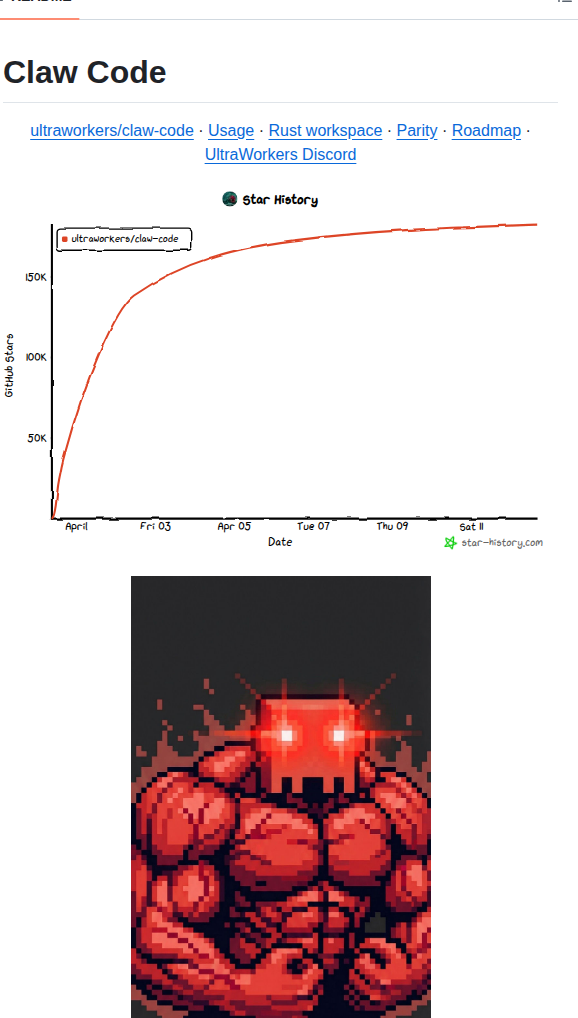 Ultraworkers Claw Code screenshot