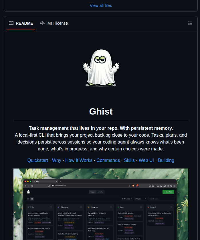 Unnecessary Special Projects Ghist screenshot