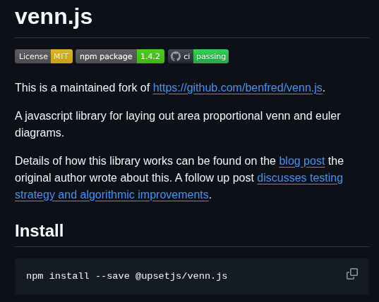 Upsetjs Venn.js screenshot