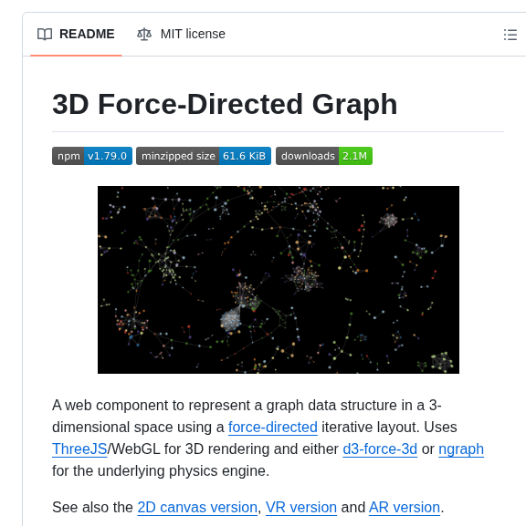 Vasturiano 3d Force Graph screenshot