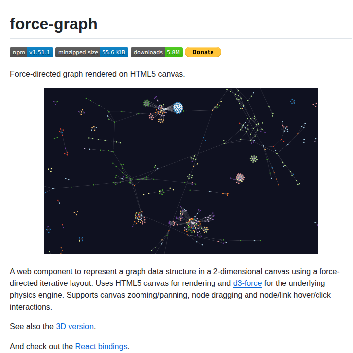Vasturiano Force Graph screenshot
