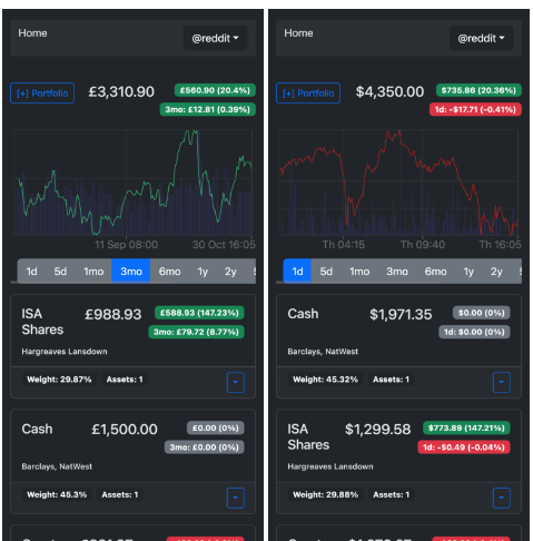 Venil7 Assets screenshot
