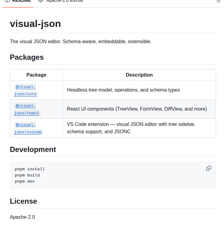 Vercel Labs Visual Json screenshot