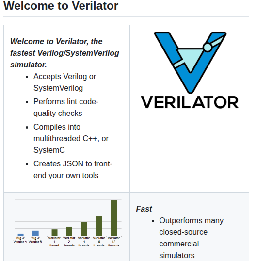 Verilator Verilator screenshot