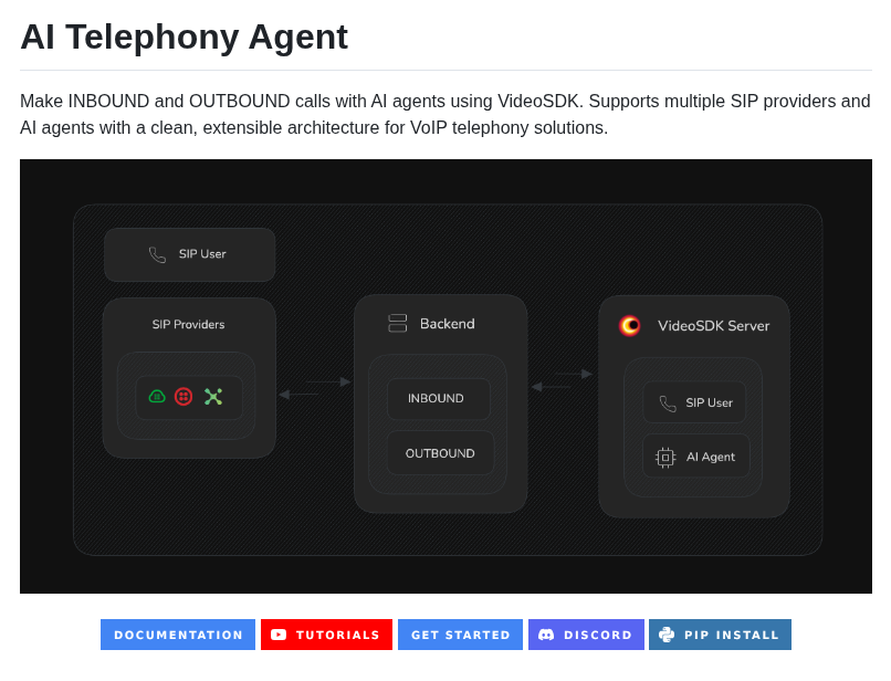 Videosdk Community Ai Telephony Demo screenshot