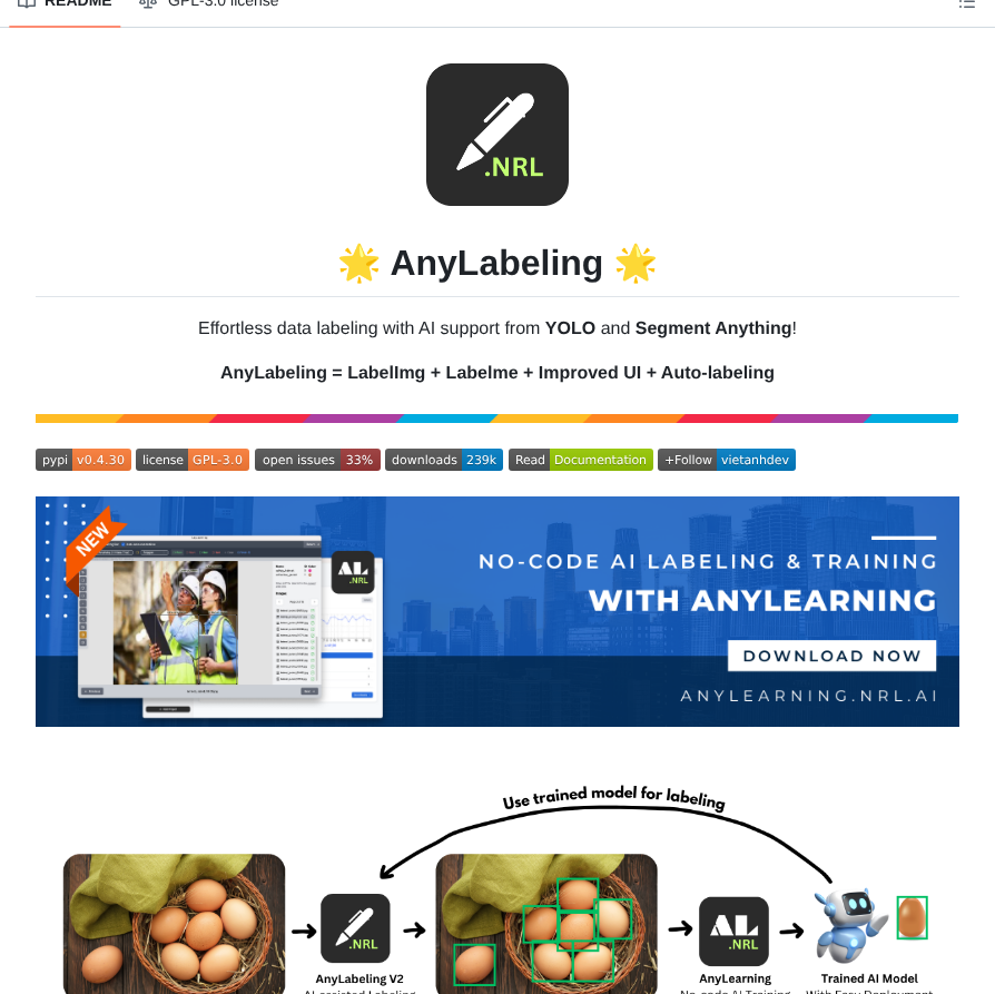 Vietanhdev Anylabeling screenshot